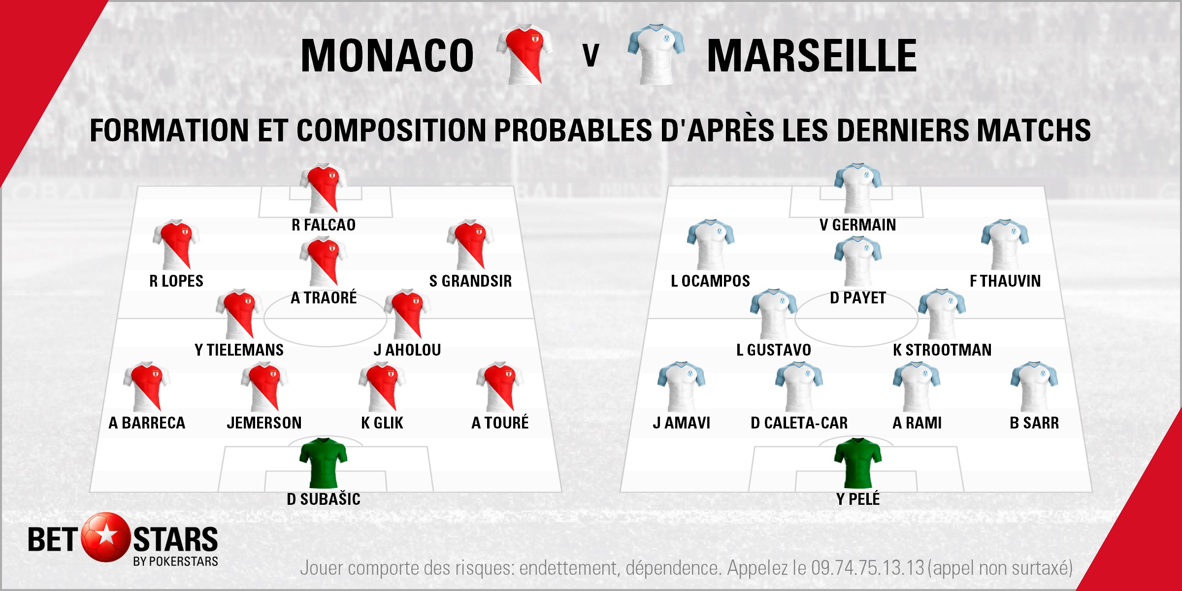 Monaco v Marseille - LineupsFR